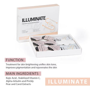 Luminique GlowPod Pro™